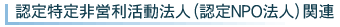 �����c�������@�l�ݗ����̐\���E�͏o