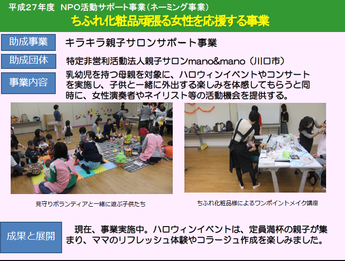 親子サロンmano&mano キラキラ親子サロンサポート事業説明図