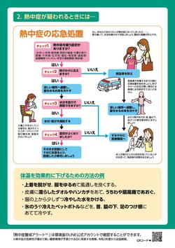 別紙１リーフレットのうら画像